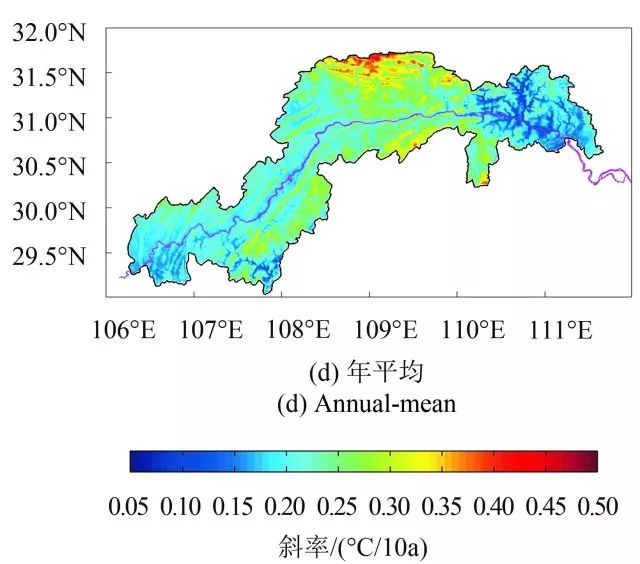 时间序列丨1979年—2014年三峡库区月平均气温的时空变化分析