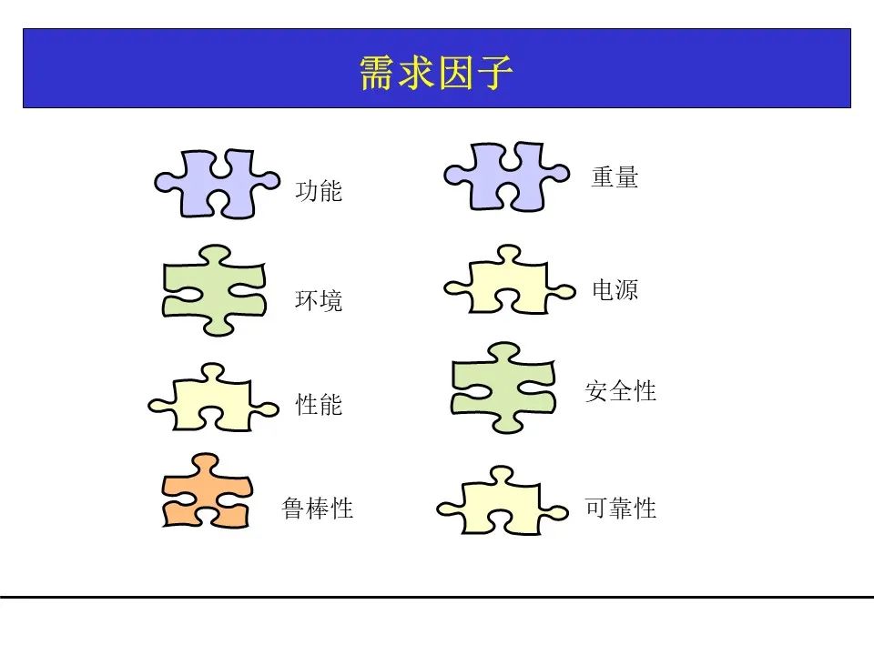 一份项目管理工具教材，团队架构、需求管理、关键路径都有了！可下载！