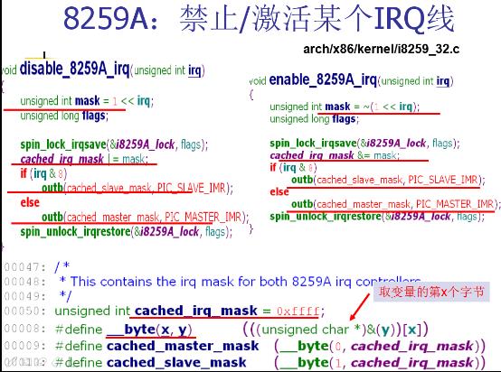 8259A：禁止/激活某个IRQ线