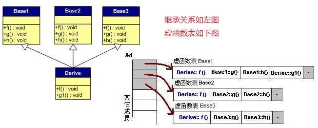 这里写图片描述