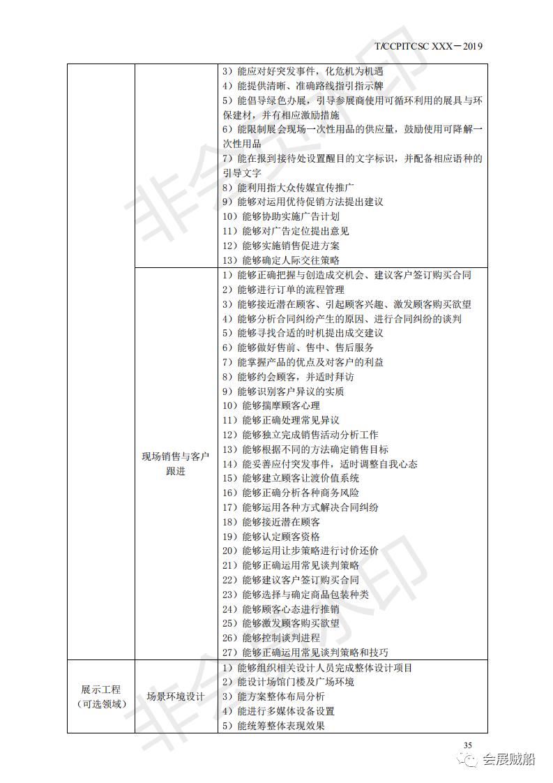 《会展项目管理职业技能等级标准》正式发布