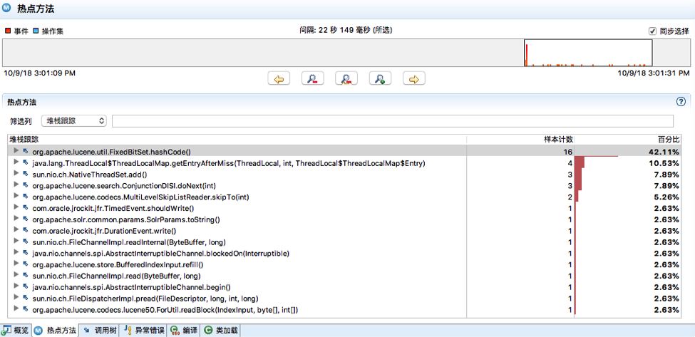 用JFR和JMC分析SolrCloud集群性能瓶颈