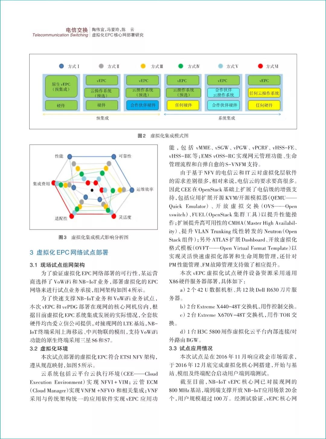 虚拟化EPC核心网部署研究