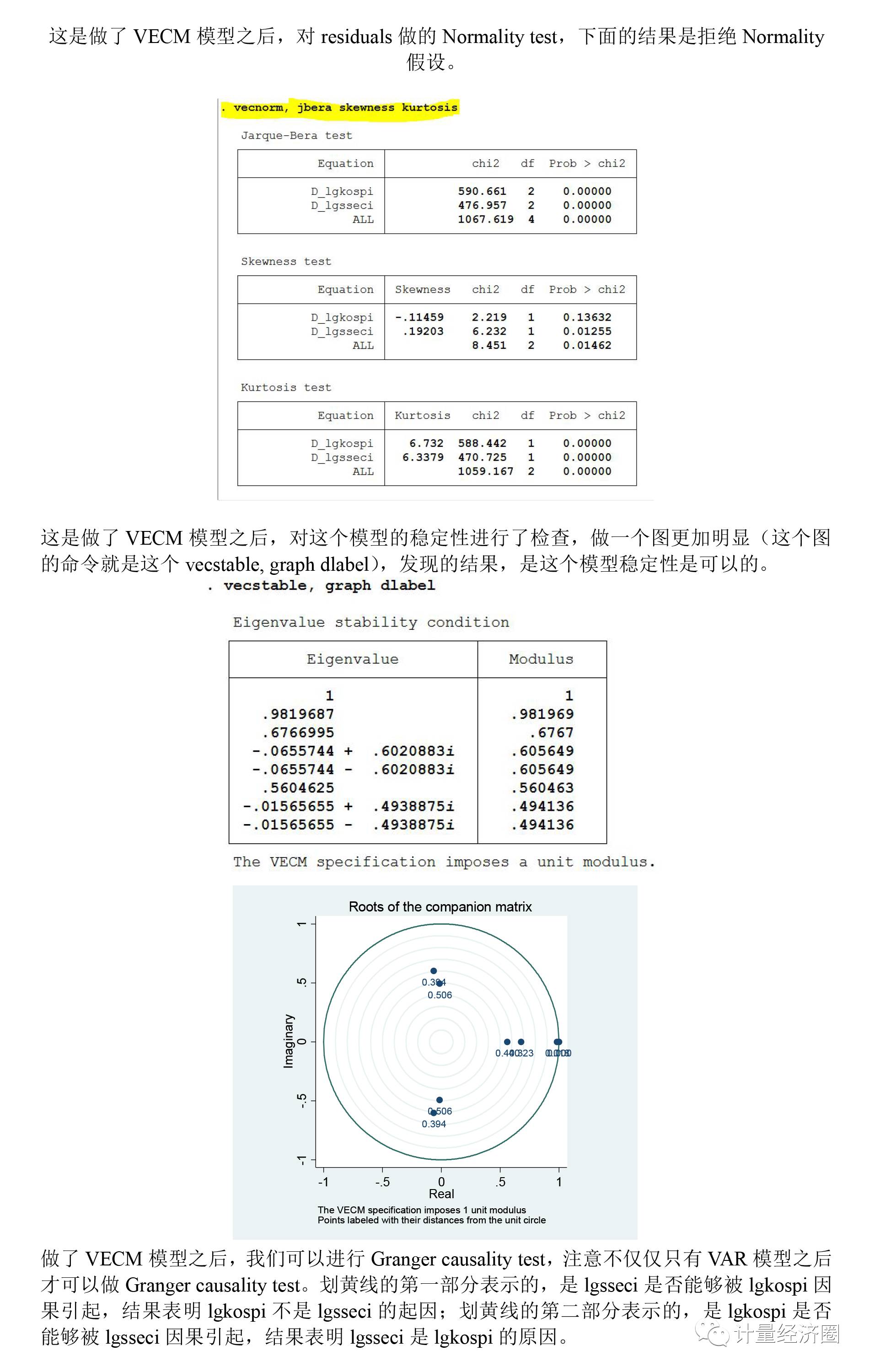 时间序列中的协整检验和VECM，以及回归后的系列估计操作