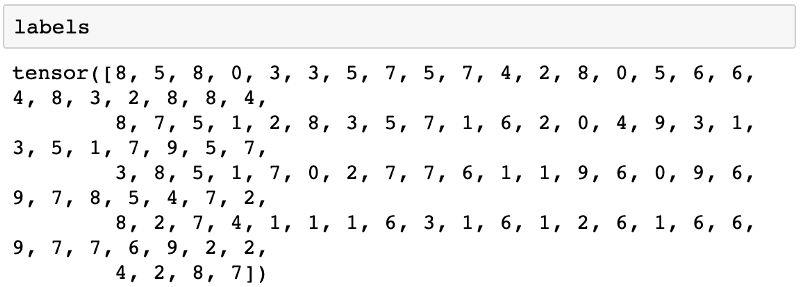 从零开始学PyTorch：一文学会线性回归、逻辑回归及图像分类