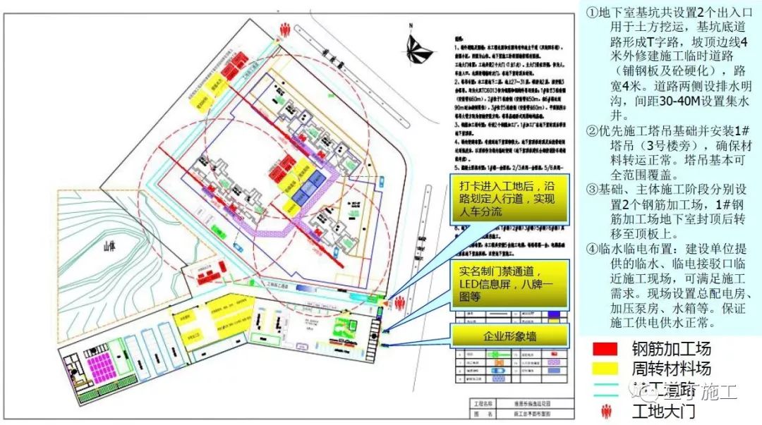 超详细的住宅楼工程项目管理策划汇报，学学如何面面俱到？