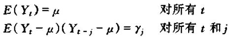 时间序列分析第三章 平稳自回归移动平均过程