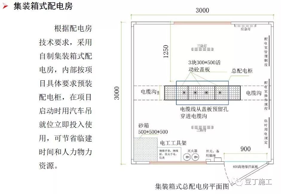 超详细的住宅楼工程项目管理策划汇报，学学如何面面俱到？