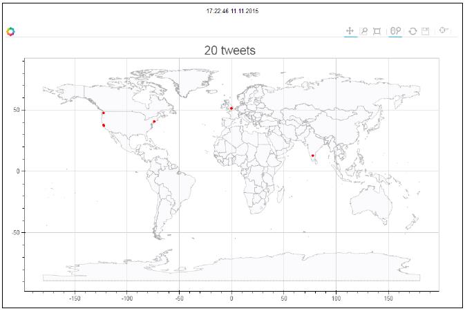 6-5 geo tweets