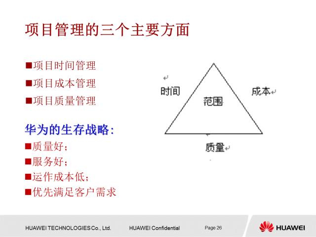 华为内部PPT解读项目管理知识，值得一学！