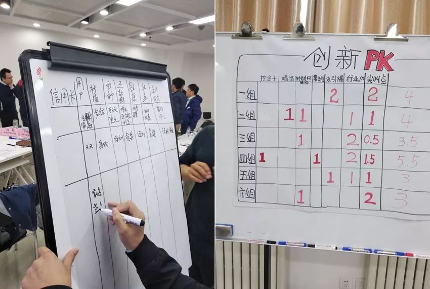 科技与产品创新体制改革下的项目管理思路