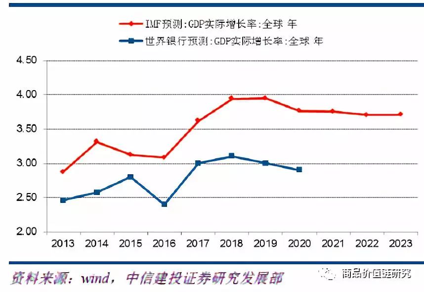 压力测试将显高盈利韧性——钢铁2018年下半年展望