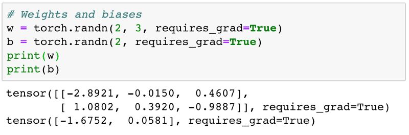 从零开始学PyTorch：一文学会线性回归、逻辑回归及图像分类