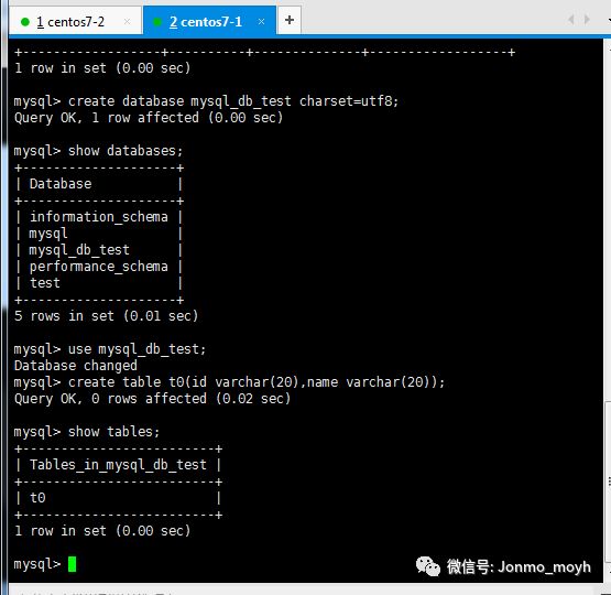 Lap+mysql(主从同步)