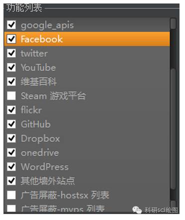 【科研工具】永久上google的方法——Hosts Tool软件