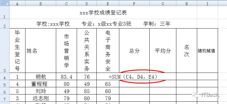 Excel函数计算：成绩表数据统计