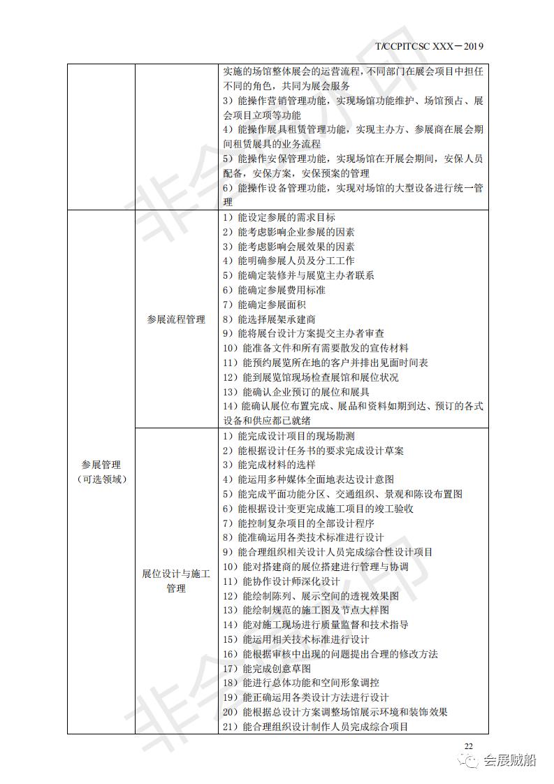 《会展项目管理职业技能等级标准》正式发布