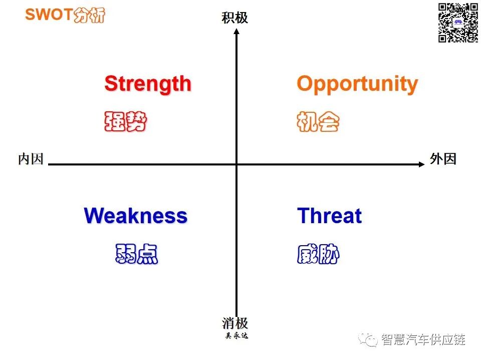 首发：图解项目管理PMP培训教材全套 PPT436