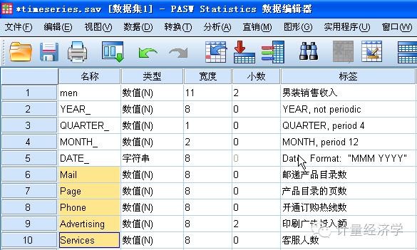 用SPSS做时间序列