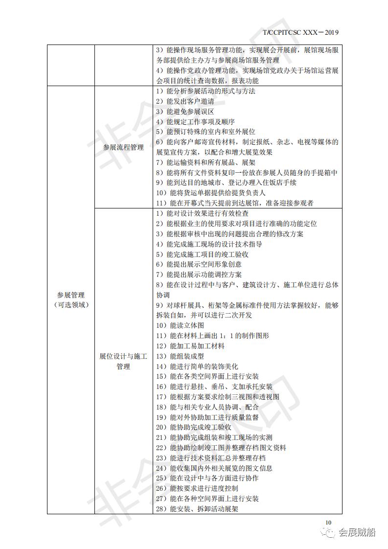 《会展项目管理职业技能等级标准》正式发布