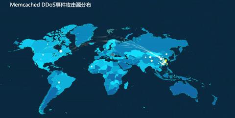 758.6G每秒：阿里云成功防御国内最大规模Memcached DDoS反射攻击