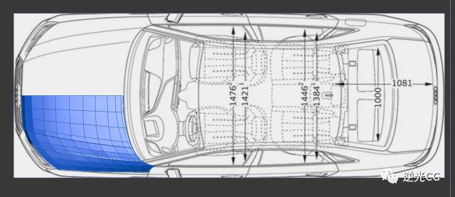 模型 | Polygon建模及案例解析