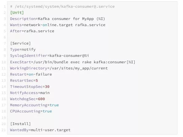 如何在Rails应用程序中使用Kafka？