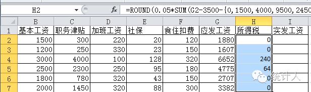 如何利用ABS函数计算个人所得税？