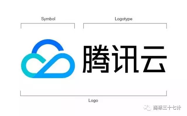 腾讯云app品牌LOGO重塑设计大揭秘