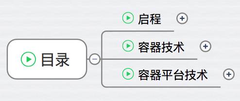 写在最前面 - 每天5分钟玩转容器技术（1）