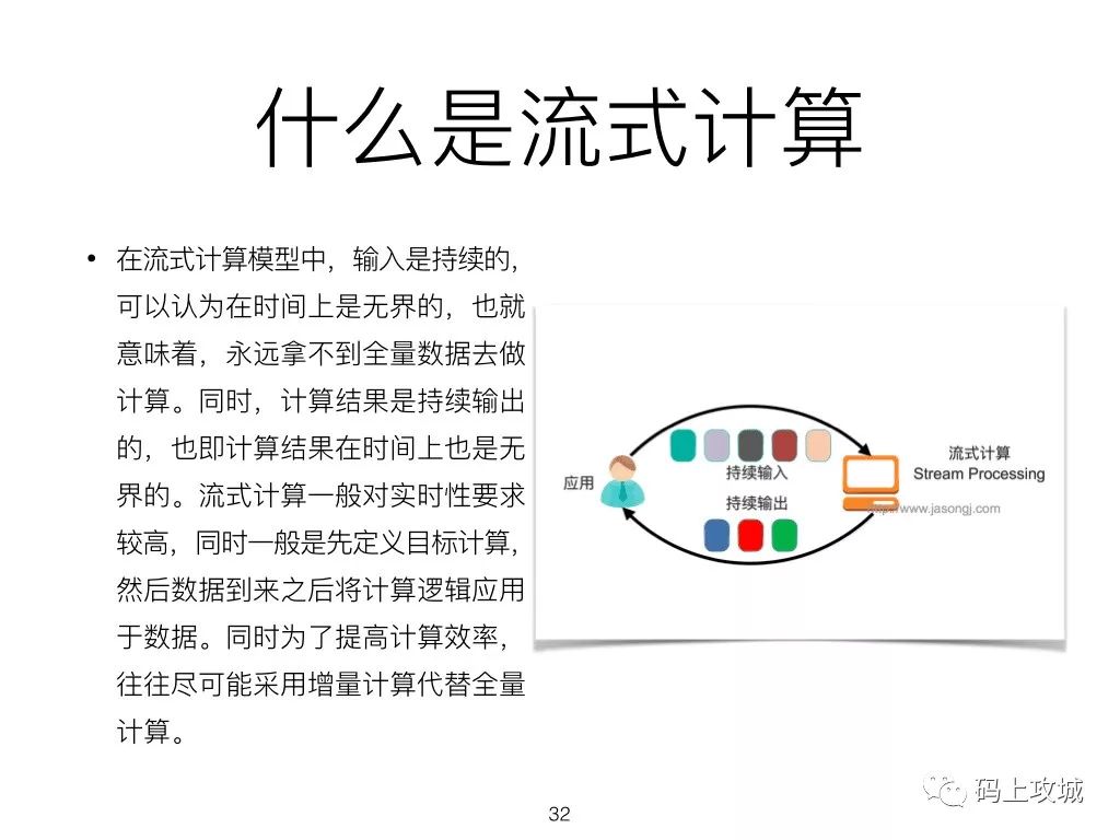 Kafka基础知识