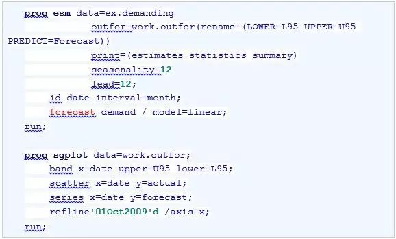 时间序列分析（十二）：趋势时间序列分析 - AUTOREG过程和ESM过程