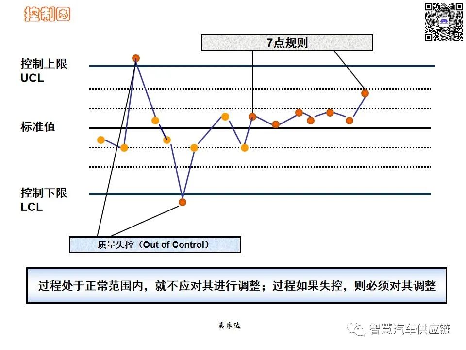 首发：图解项目管理PMP培训教材全套 PPT436