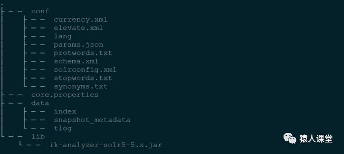 Solr 6.2 搭建搜索引擎应用实践