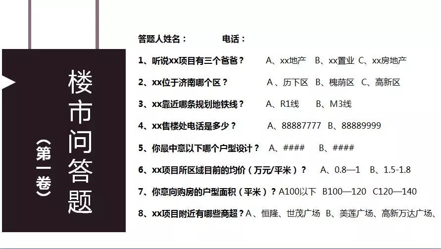 济南最强认知楼盘TOP榜来了！投票抽iPad！