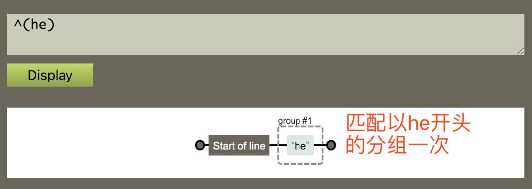 让人欢喜让人忧的正则表达式