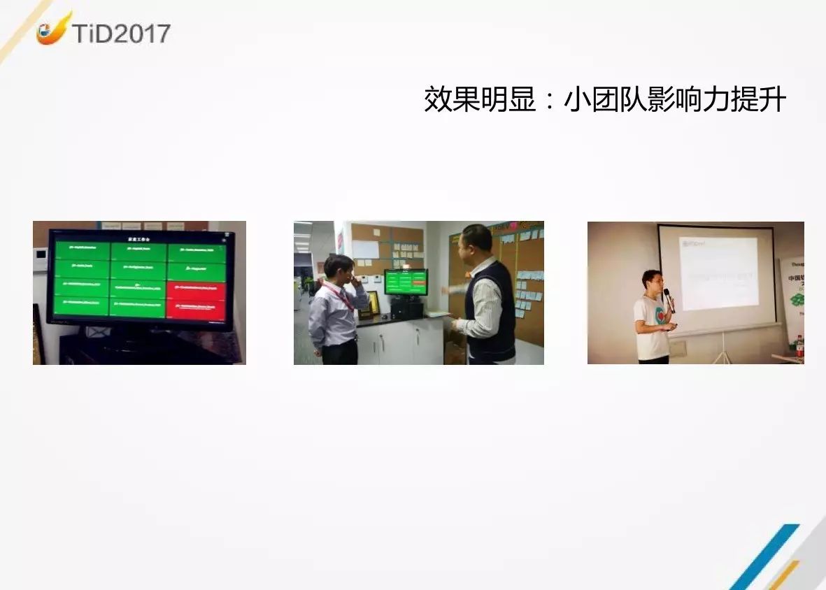 【TiD精彩回顾】| 京东商城代码质量平台建设实践