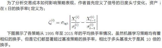 使用深度神经网络提升时间序列动量策略