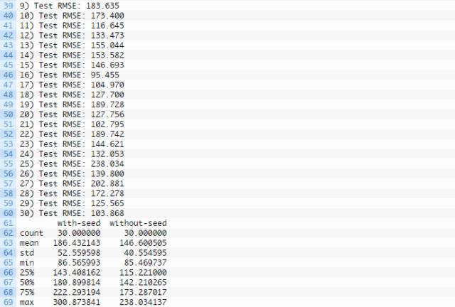 技术 | 如何在Python下生成用于时间序列预测的LSTM状态