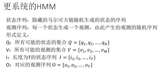 从HMM到RNN,机器学习中的时间序列模型（一）