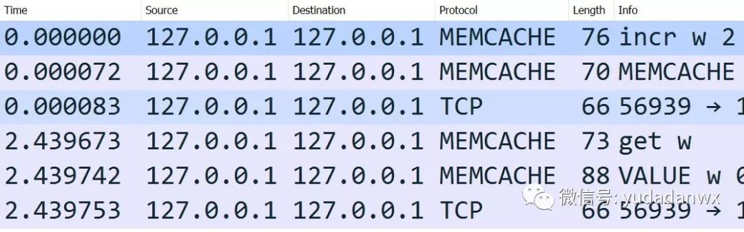 非memcached默认端口，wireshark如何解析它？