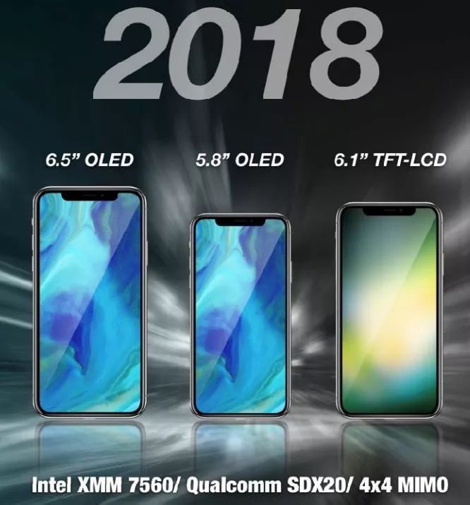 听说今年出的iPhone长这样？亲们种草拔草吗？