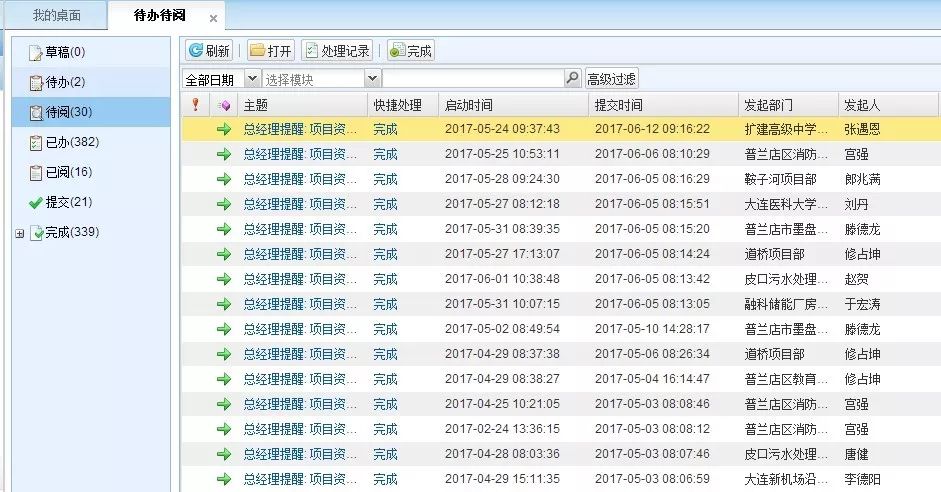 大连三川集团的综合项目管理+BIM信息化应用实践