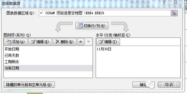 项目管理进度计划表制作及甘特图绘制方法