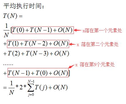 快速排序（基础版）