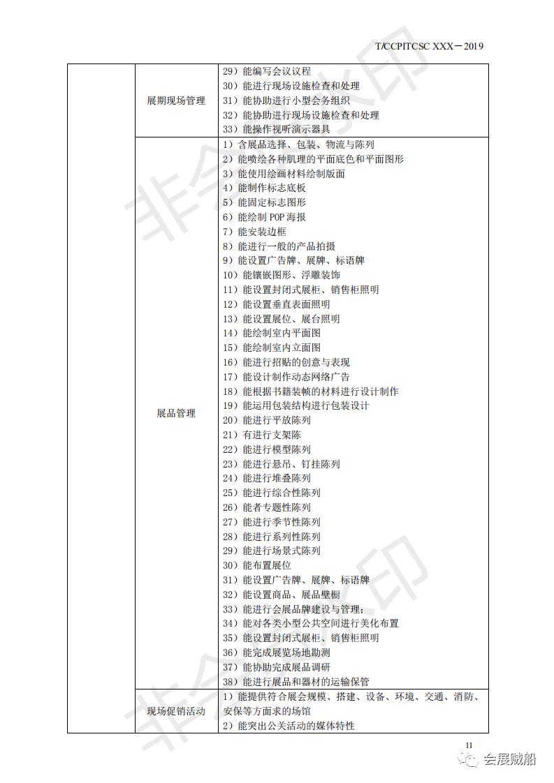 《会展项目管理职业技能等级标准》正式发布