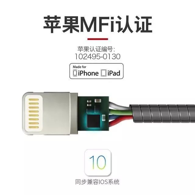 iPhone7/6S/6手机 ipad充电线 苹果MFI认证（0.9M/1.8M），能拉动1.5吨汽车！