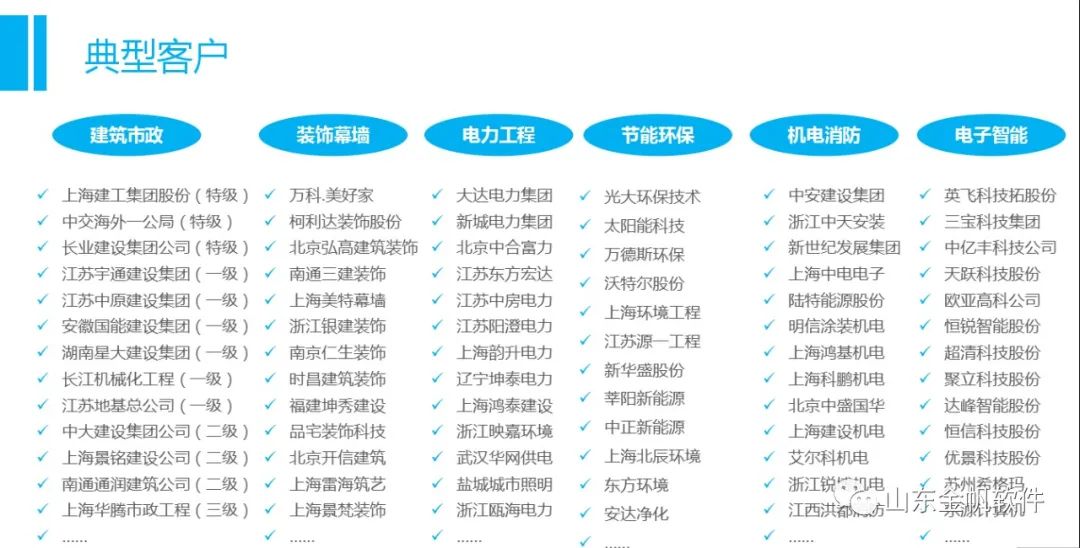 EM2工程项目管理软件企业版