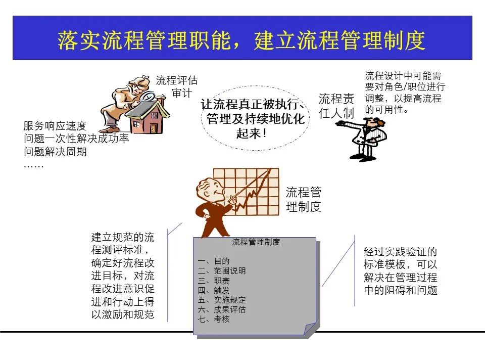 一份项目管理工具教材，团队架构、需求管理、关键路径都有了！可下载！